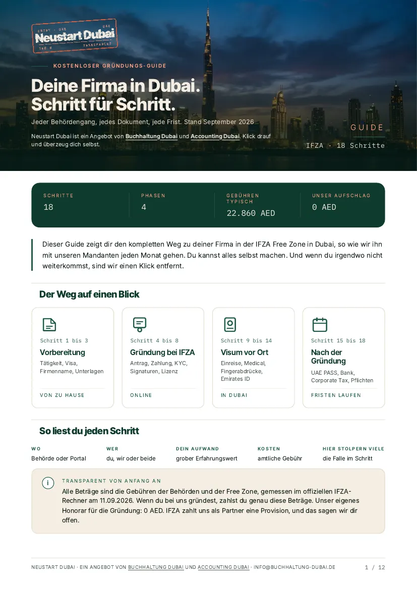 Titelseite des Gründungs-Guides