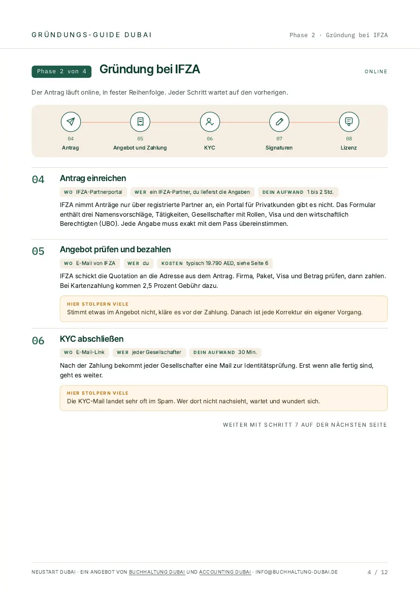 Seite 4: Phase 2, Gründung bei IFZA
